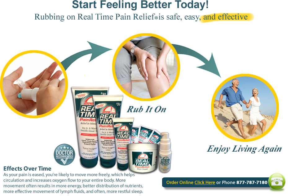 Rubbing on Real Time Pain Relief  is safe, easy, and effective Start Feeling Better Today  - Rub It On Enjoy Living Again Effects Over Time As your pain is eased, you're likely to move more freely, which helps circulation and increases oxygen flow to your entire body. More movement often results in more energy, better distribution of nutrients, more effective movement of lymph fluids, and often, more restful sleep. Order Online Click Here or Phone 877-787-7180