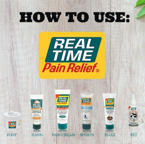How to use <span class='notranslate'>Real Time Pain Relief</span> Products