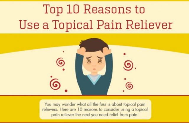 Why Use a topical pain reliever