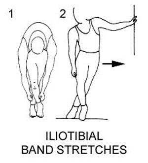 Wall it shop band stretch