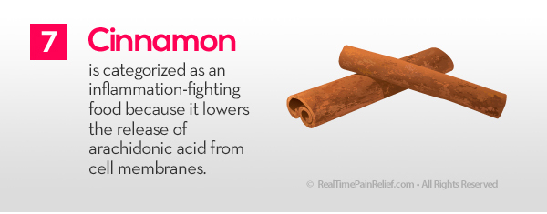 Cinnamon can reduce arthritis pain.