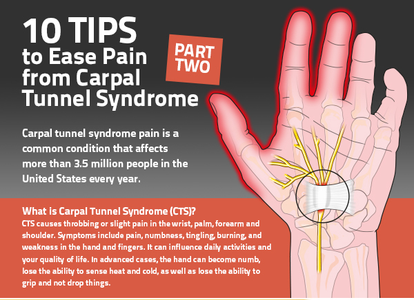 10 tips to ease pain from carpal tunnel syndrome part 2.