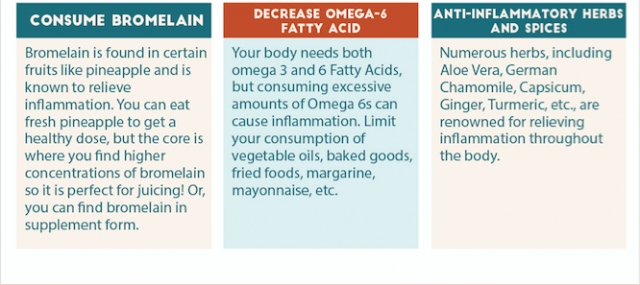 10-tips-to-relieve-inflammation