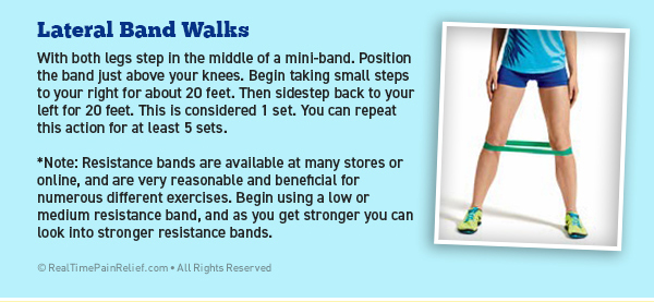 Lateral band walks exercise for IT Band Syndrome