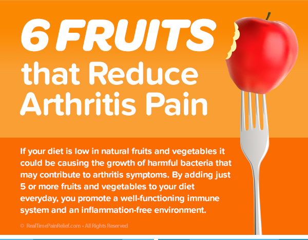 Fruits that reduce arthritis pain.