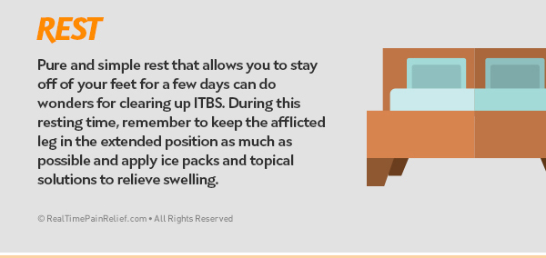 rest can treat IT Band syndrome