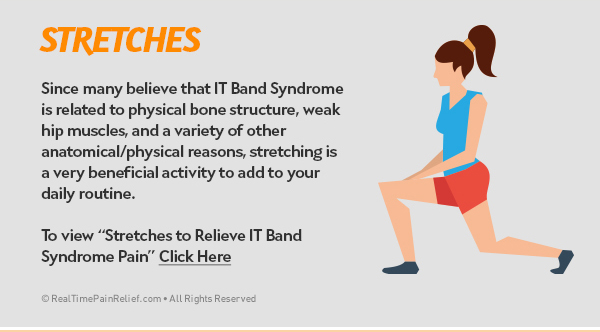 stretches can treat it band syndrome