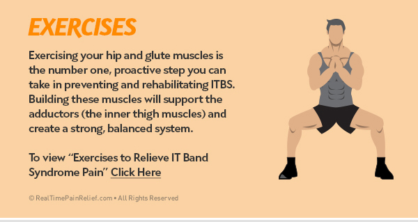 exercises can treat it band syndrome
