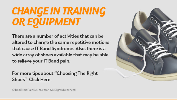how to treat it band syndrome