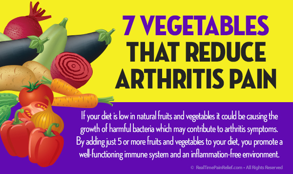 Vegetables used to reduce arthritis pain.