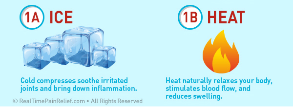 Ice and heat can ease the pain from rheumatoid arthritis. 