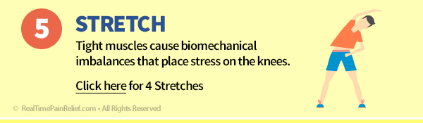 Stretching can relieve pain from runner's knee.