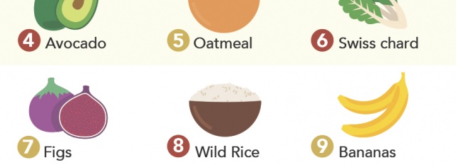 Magnesium Rich Foods Can Help with Pain