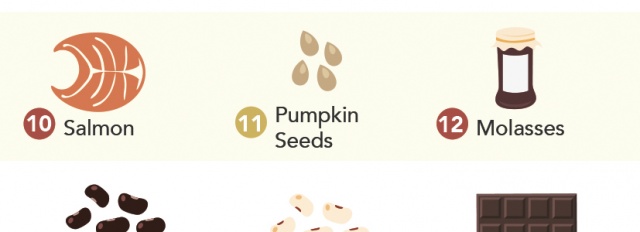 Magnesium Can Help Relieve Pain
