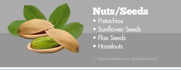 Eating nuts and seeds can reduce the pain from carpal tunnel syndrome.