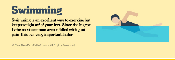 swimming is a great exercise for gout patients