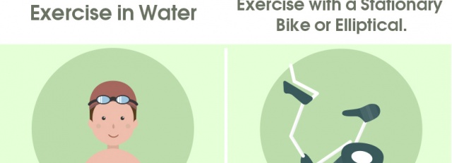 Secrets for Knee Pain Relief