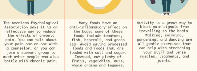 10-tips-to-reduce-chronic-pain-rtpr