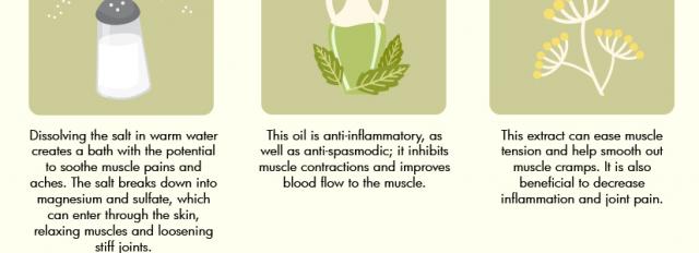 relax muscles naturally